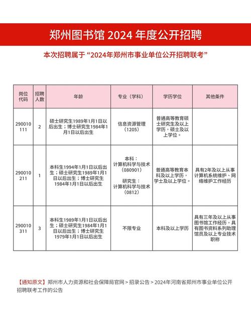 郑州招聘公司信息哪里查？-图1