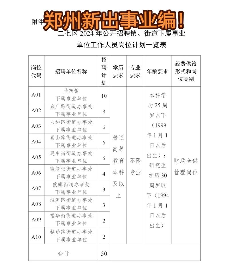 郑州招聘公司信息哪里查？-图3