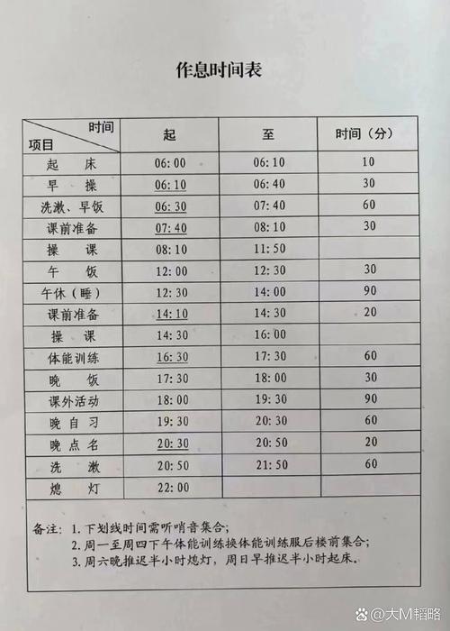 休息时间培训，算加班还是福利？-图3