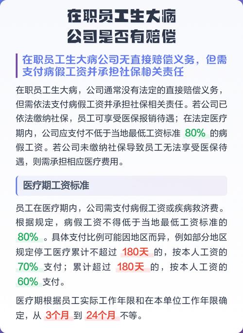 病假能休吗？公司规定咋说？-图3