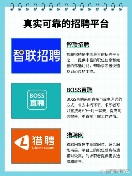 智联招聘账号怎么注册或找回？-图1