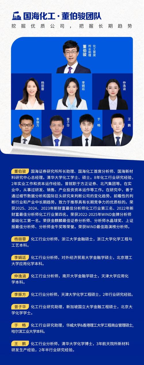 化学分析招聘，需哪些技能与经验？-图1