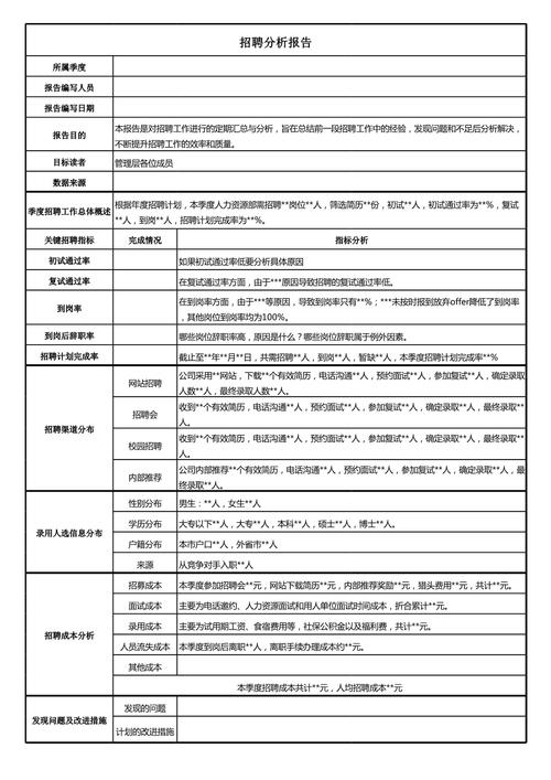 化学分析招聘，需哪些技能与经验？-图3