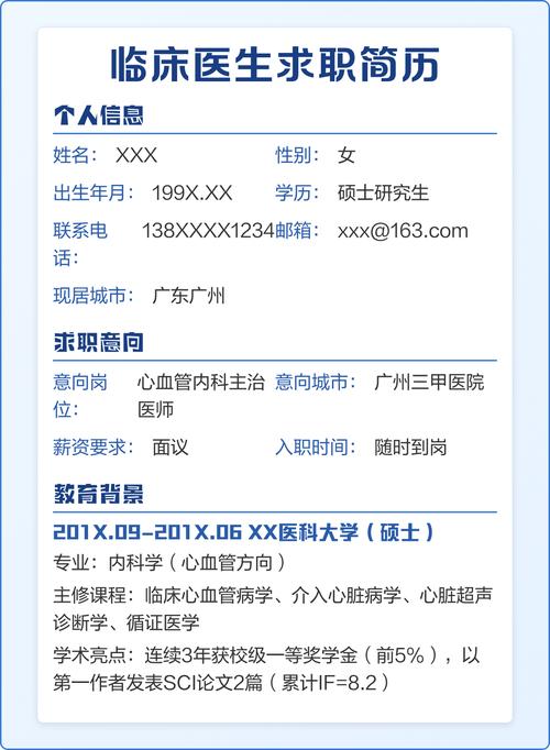 医院招聘简历，如何脱颖而出？-图1