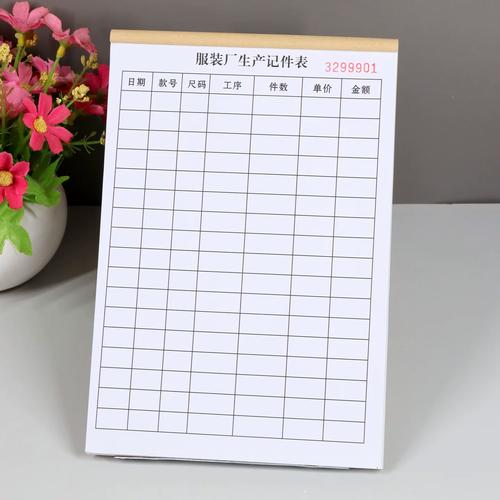 如何科学调整计件单价？-图1
