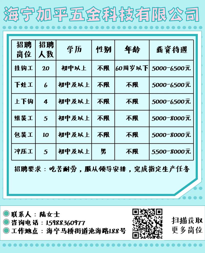 秦皇岛招聘信息网-图2