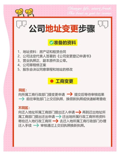 公司搬迁，员工手续怎么办？-图2