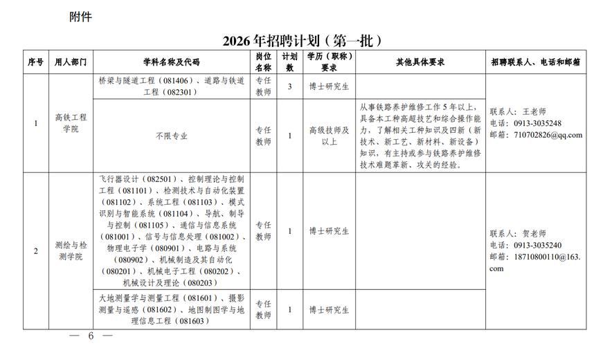 陕西铁路招聘何时开始？要求有哪些？-图2